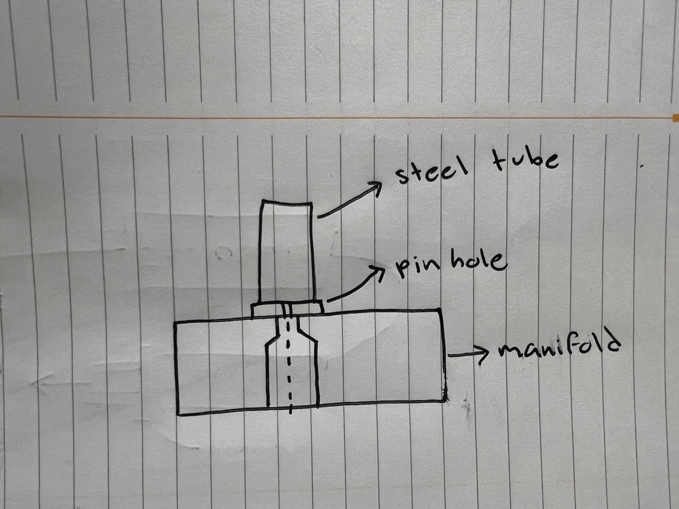 Battery leak tester, fig 4